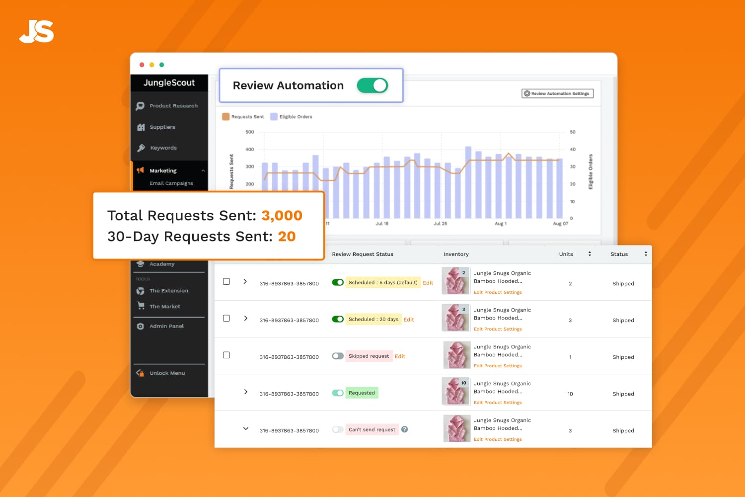 How to Get Reviews on Amazon in 2024 – 7 Proven Methods